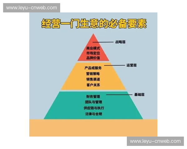 订阅制收入占比首超广告 盈利模式更趋健康