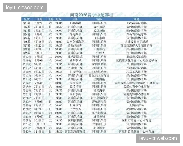 足协发布2026赛季中超联赛规程：U21球员出场政策微调，每队至少一名首发